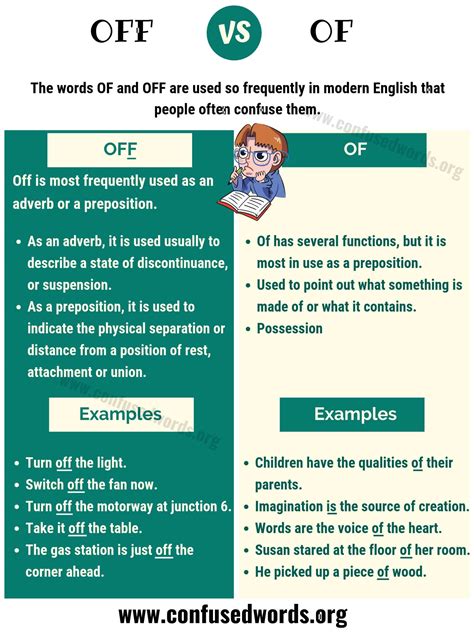of vs for examples.